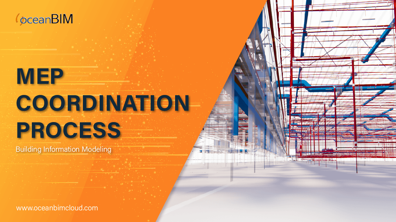bim mep coordination process